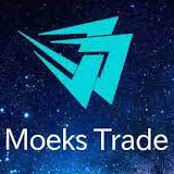 Moeks Trade: A Comprehensive Review of an Investment Company 3 (5)