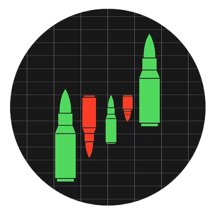 Trading Ammo: A Review of AmmoTrader Brokerage Firm