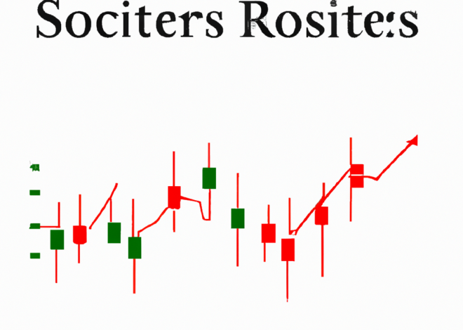 Harnessing the Power of RSI Oscillator Strategies for Trading Success 0 (0)