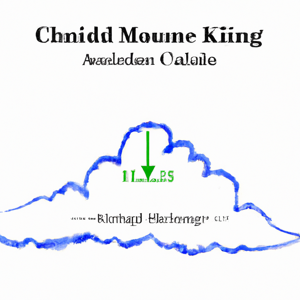 Advanced Ichimoku Cloud Trading Strategies: Enhancing Your Trading Performance