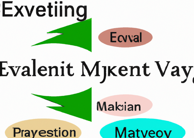 Event-Driven Market Analysis: A Strategic Approach for Investors 0 (0)