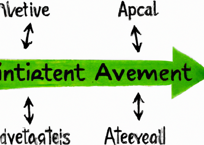 Exploring Alternative Investment Opportunities for Diversification 0 (0)