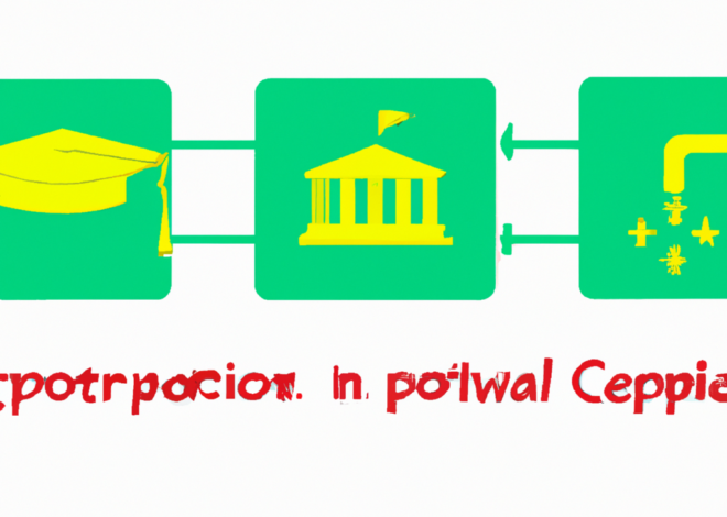 Strategies to Preserve Capital: Investing Wisely for Financial Security 0 (0)