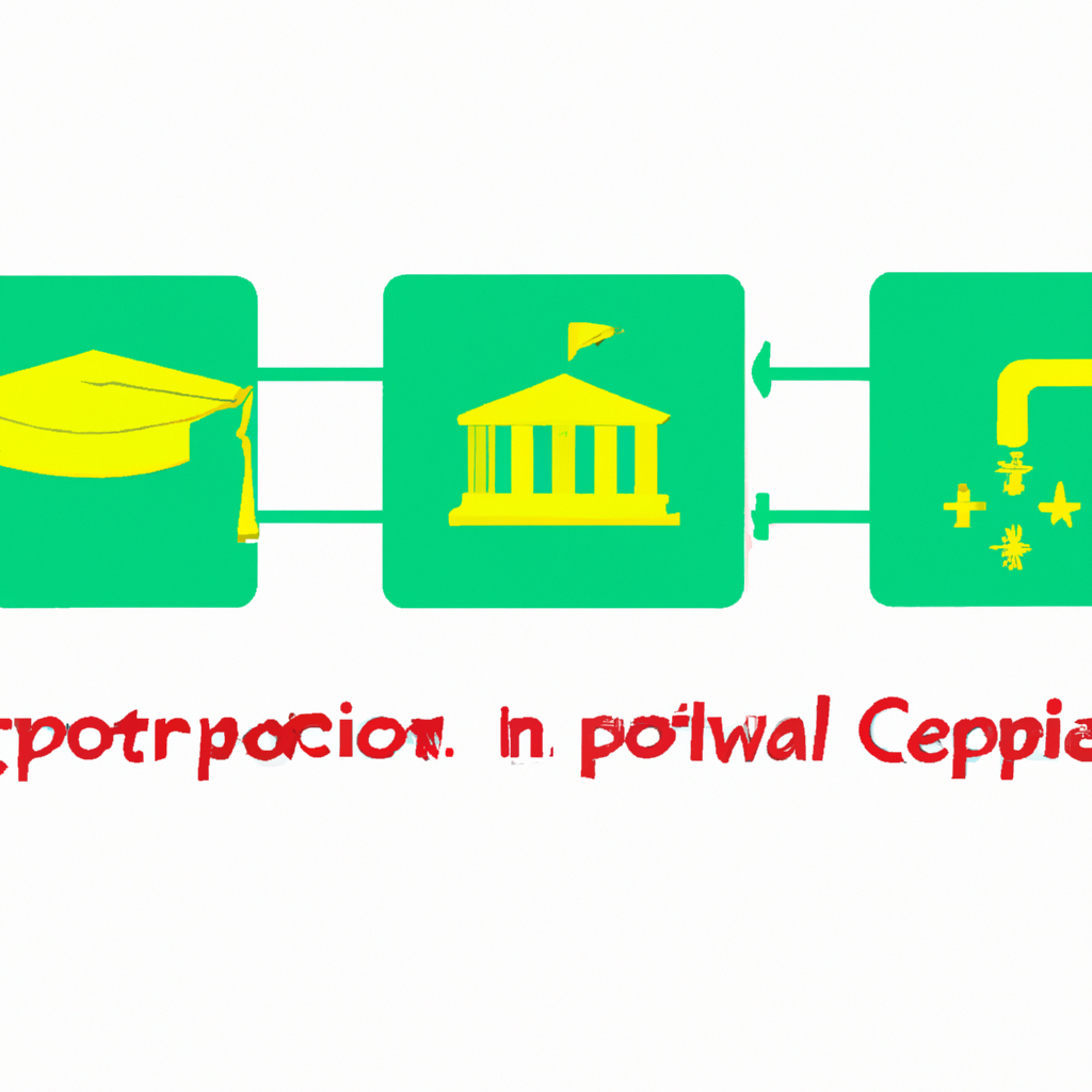 Strategies to Preserve Capital: Investing Wisely for Financial Security