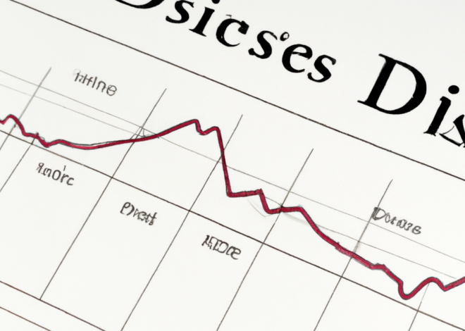 Identifying RSI Divergence: A Powerful Tool for Trading Success 0 (0)