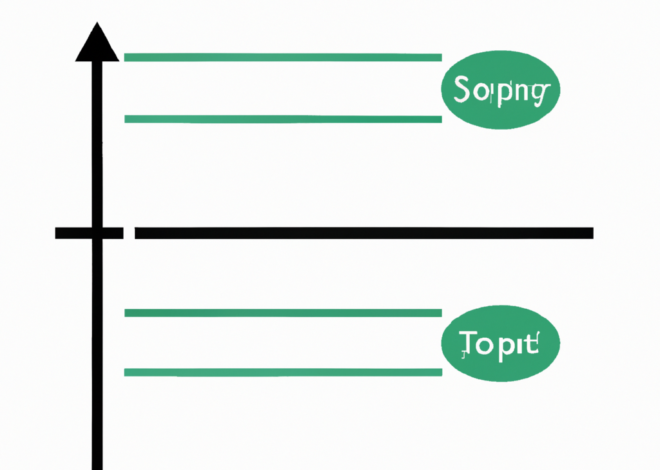 Support and Resistance Level Strategies for Successful Trading 0 (0)