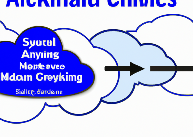 Unlocking Profit Potential: Advanced Ichimoku Cloud Strategies 0 (0)