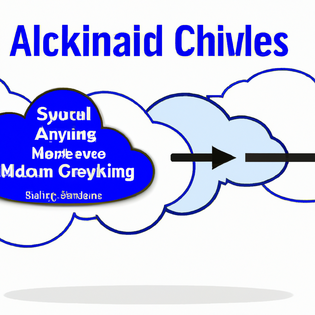 Unlocking Profit Potential: Advanced Ichimoku Cloud Strategies