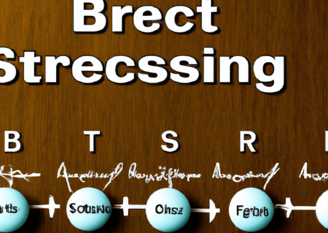 Effective Resistance Breakout Strategies for Traders