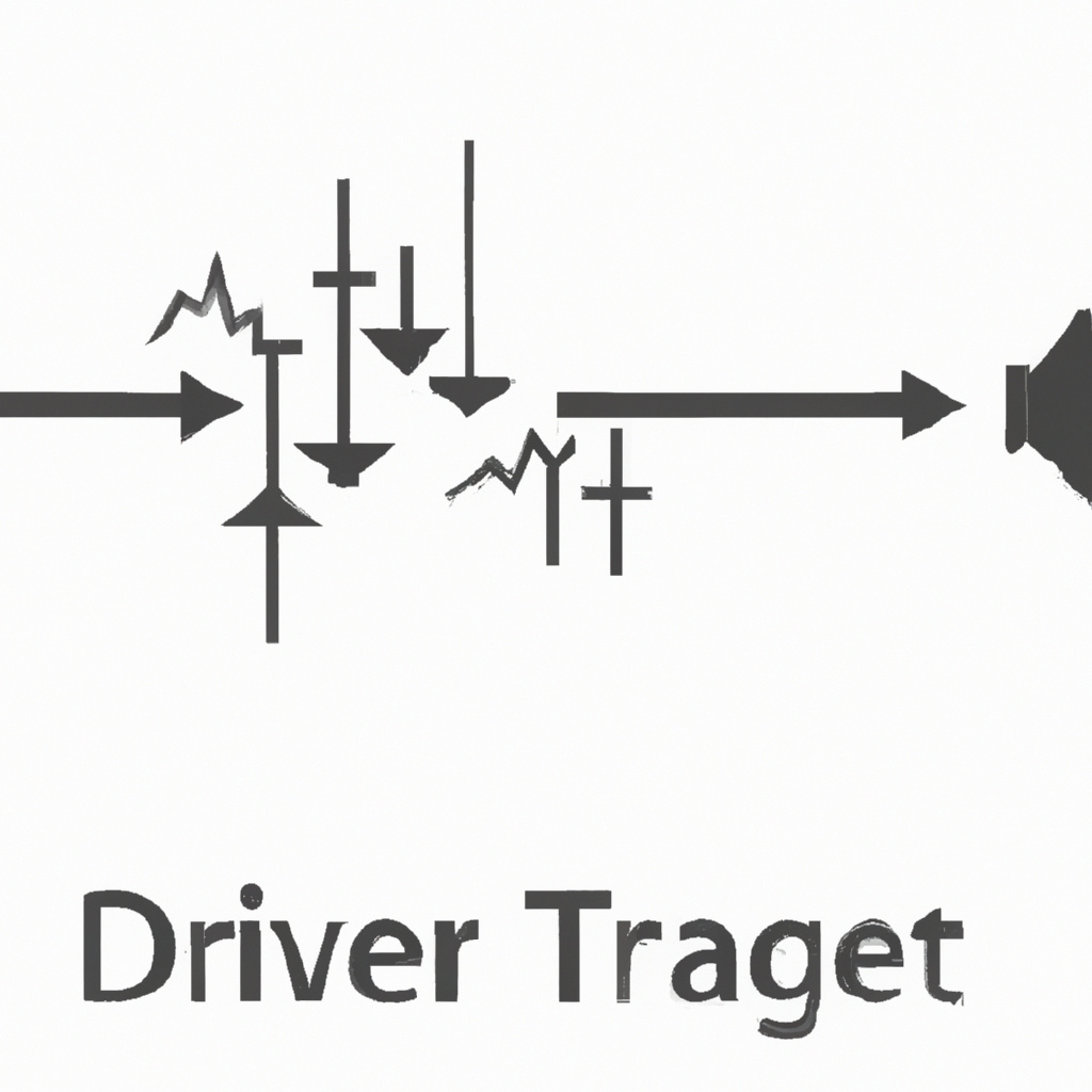 Using Divergence in Trading Strategies: A Powerful Tool for Market Reversals